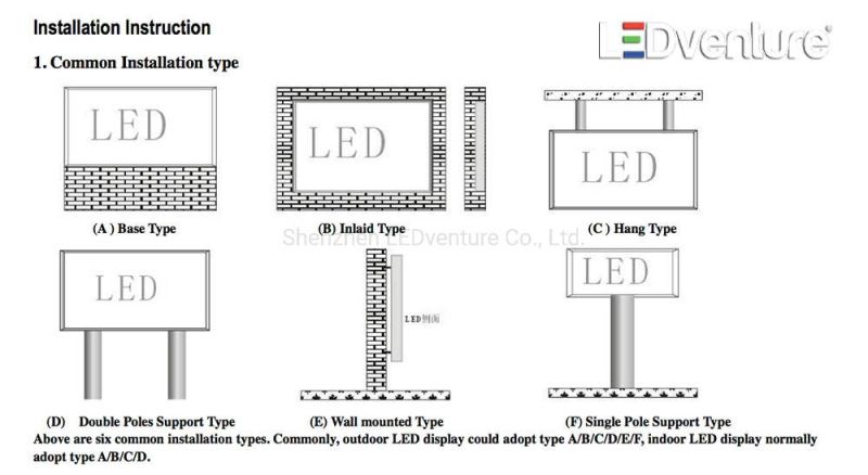 P2.5 P3 P4 P5 P6 P8 P10 Full Color Indoor Outdoor Waterproof Good Price LED Video Wall Panel Display Screen Digital Billboard Price for Advertising