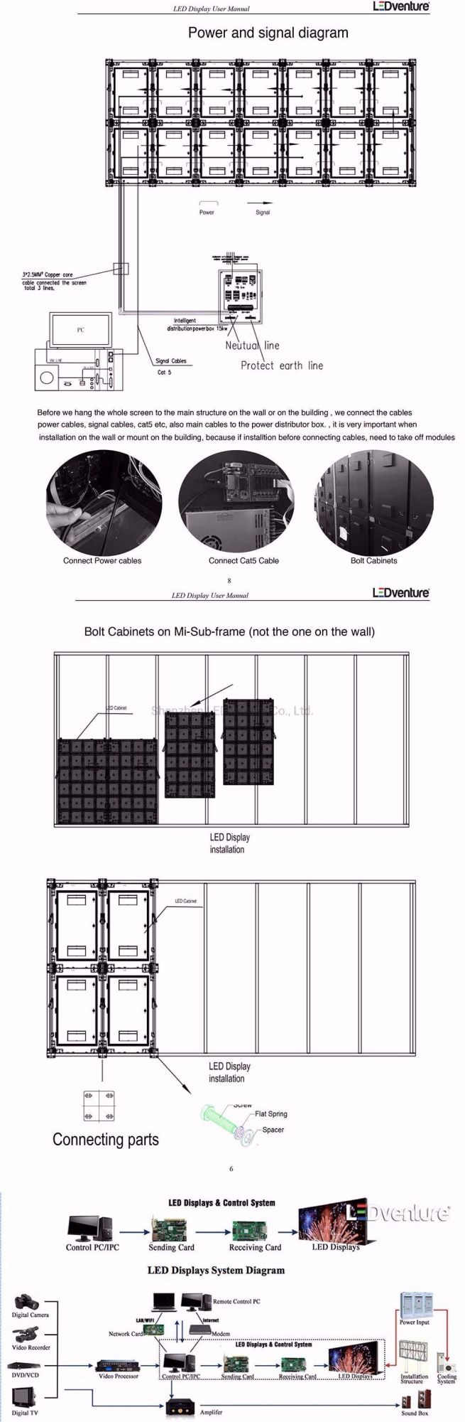 P3.9 High Brightness Full Color Indoor LED Display Screen