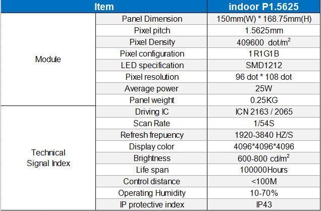 Factory Price Indoor P1.56 LED Billboard LED Display Screen for Advertising