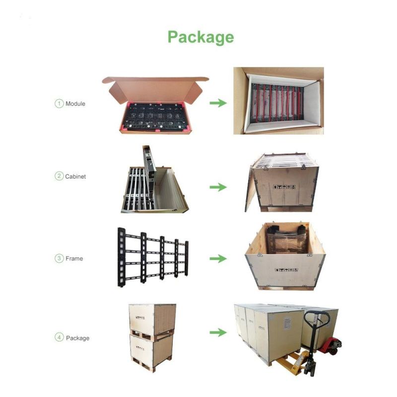 CE Approved 1/32 Scan Fws Cardboard, Wooden Carton, Flight Case P1.875 LED Display Board