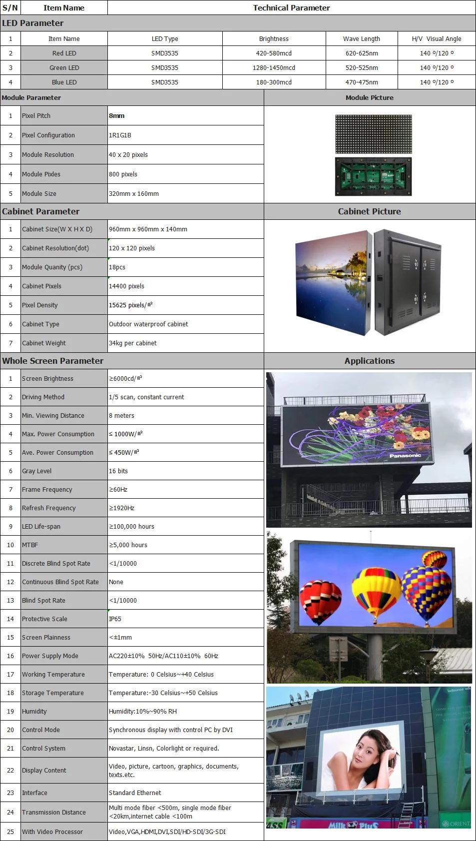 Hot-Sell Outdoor SMD P8 Fixed LED Screens with Good Quality and Low Price