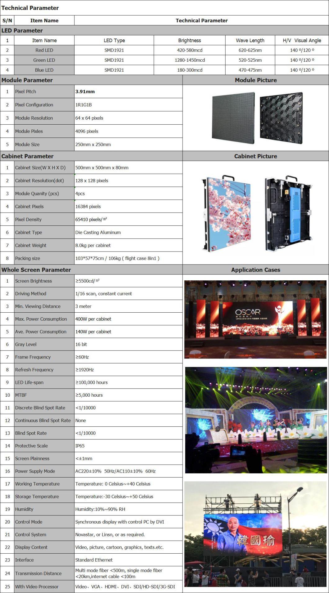 Factory Price Full Color Outdoor Giant LED Display Screens for Rental Application