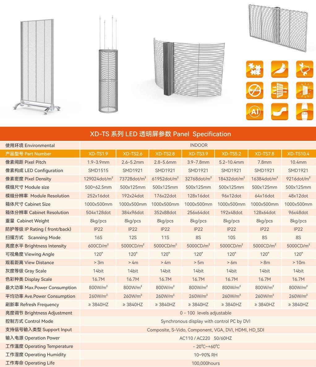 LED Transparent LED Display