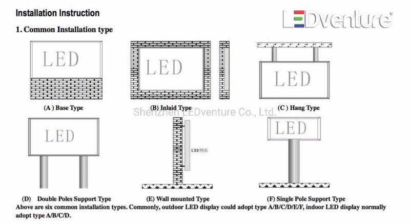 Low Brightness High Gray Indoor Rear Service LED Panel Light Display