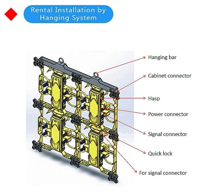 Factory P3.91 LED Screen Rental Truss Display Indoor Full Color HD Rental LED Display for Show