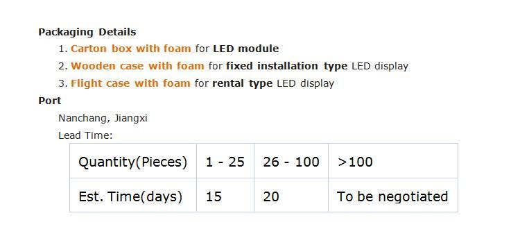 1/40 Scan Indoor P2 Full Color SMT LED Module