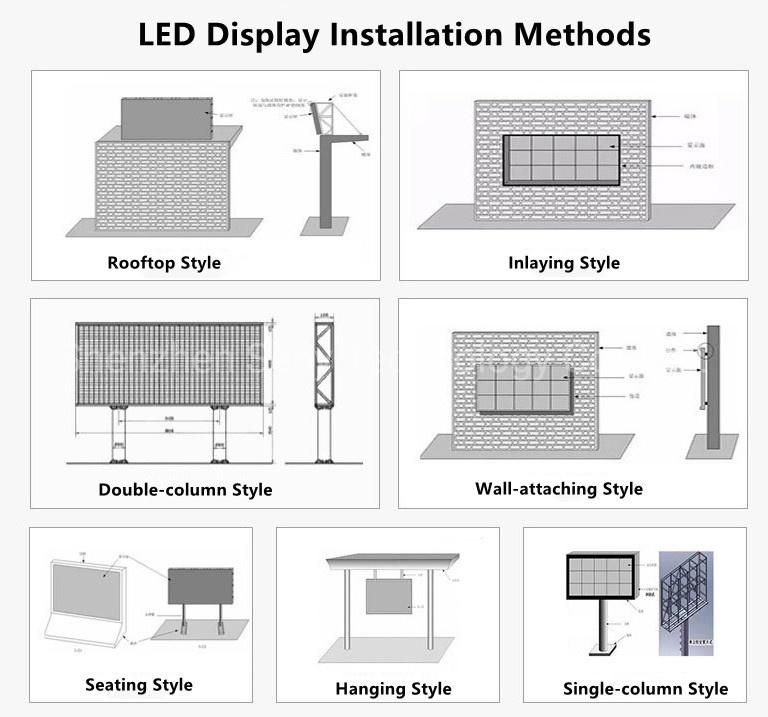 Vertical Corner Digital Display Panels Outdoor LED Advertising Sign Board Factory (P8)