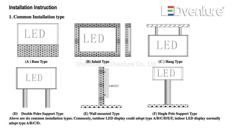 P4.81 P6.67 Double Sided Fixed Install LED Display Outdoor for Commerical