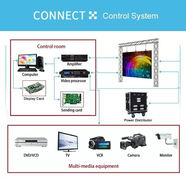 P2.5mm Advertising Panel SMD LED Video Wall for Concert Stage Rental