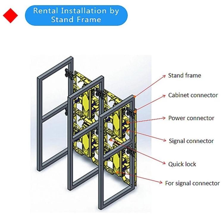 Indoor Screen Display Video Panel Rental Pantallas Ledwall SMD LED Wall