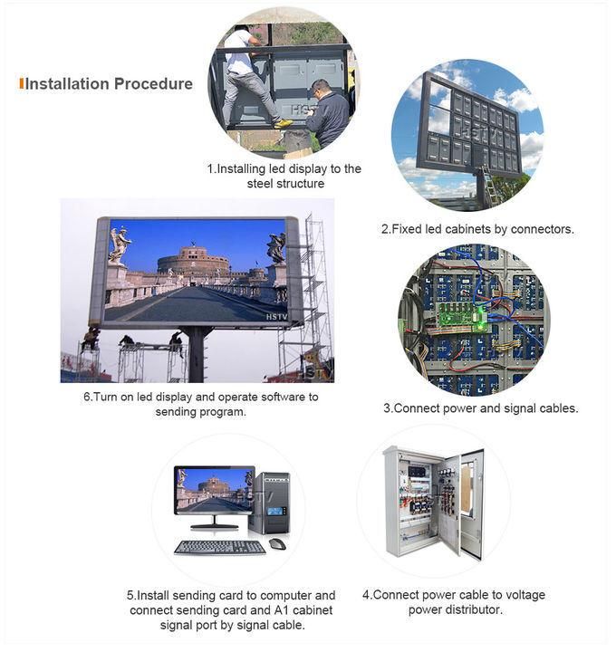 Front Service P5 Outdoor Billboard LED Display with 960X960mm Panel