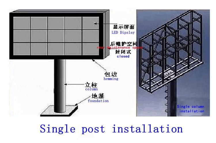 Outdoor High-Definition Waterproof LED Display Pixel Pitch P2.5 High-Brightness Full-Color Rental Panel for Column-Mounted Screen