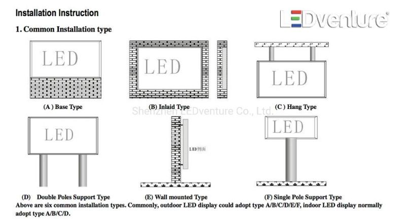 2022 New Design High-Definition Indoor LED TV Display Panel