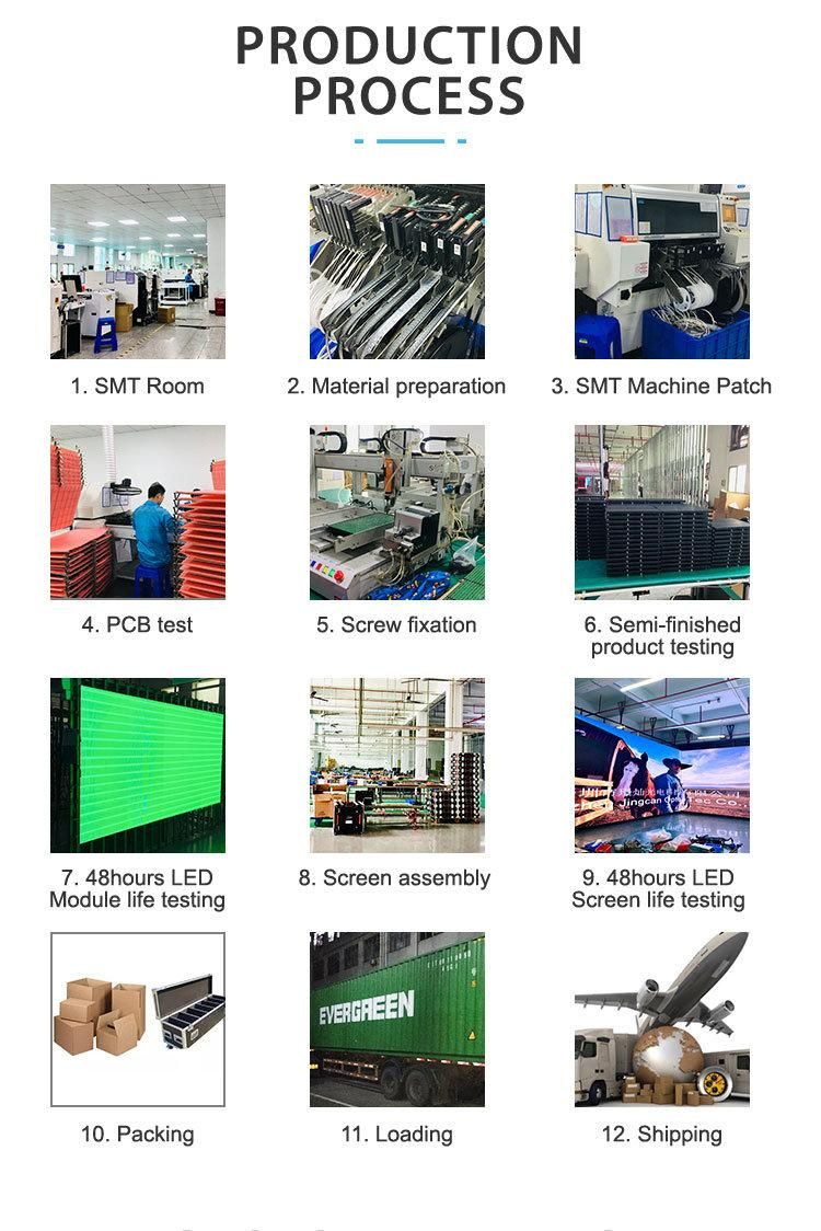 Module P6.67 P10 Indoor Outdoor LED Display Screen Panel and LED Sign Billboard for Advertising