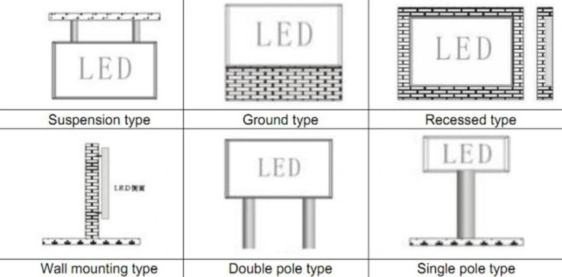 Indoor Flexible Full Color LED Display Screen Signage for Advertising