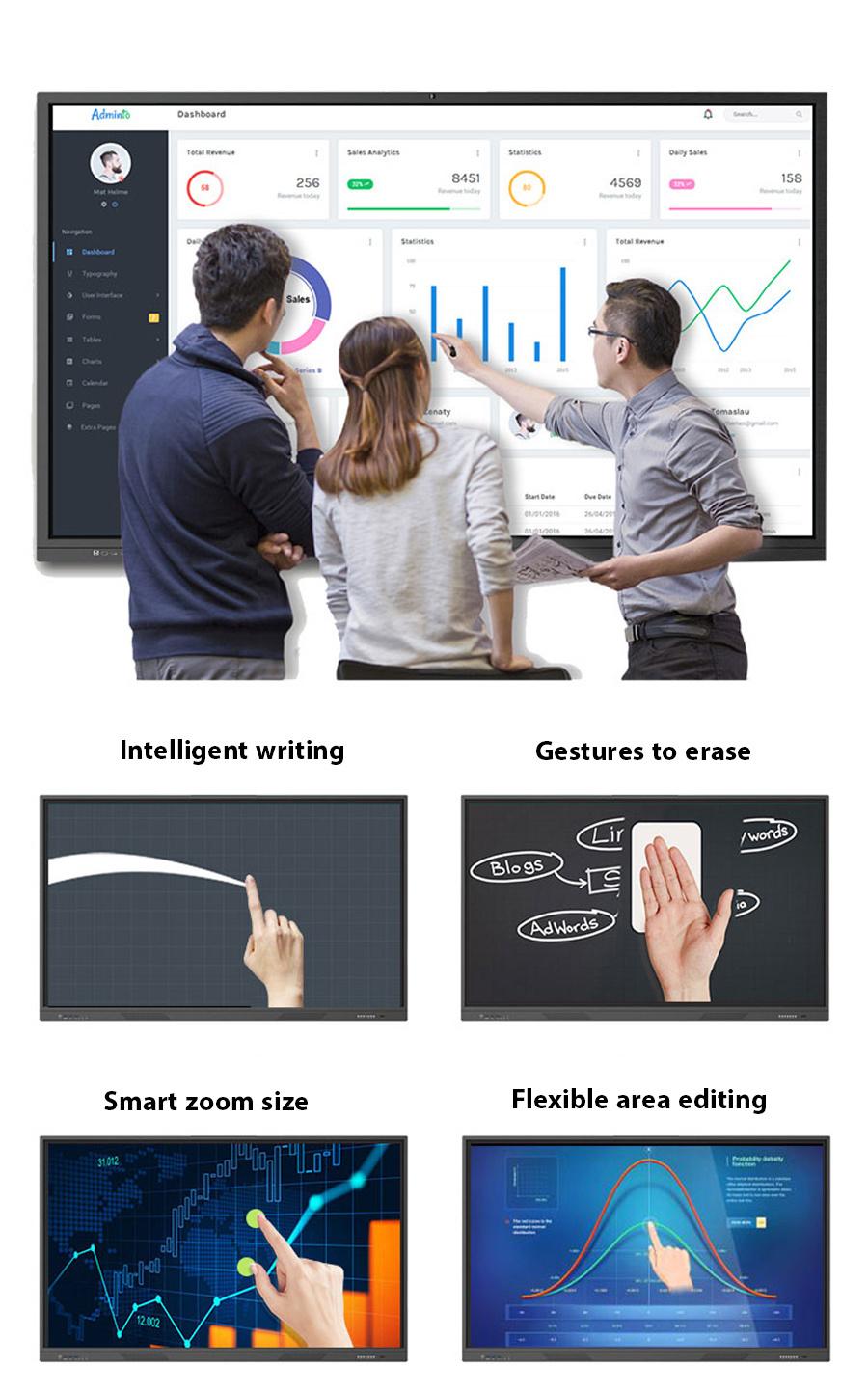 Office Supply 86 Inch Android/Windows Touch All in One Advertising Display Portable Interactive Whiteboard