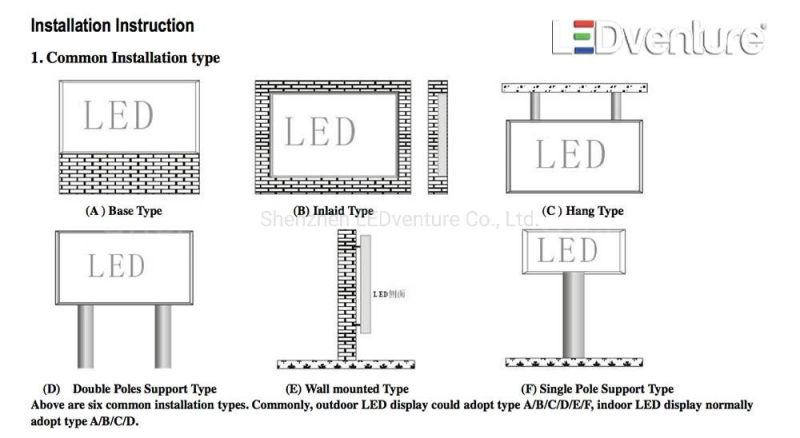 Full Color Indoor P2.5 Digital Advertising LED Display Board