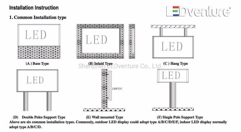 P3 Indoor Front Service High Flatness Colorful Picture LED Text Display