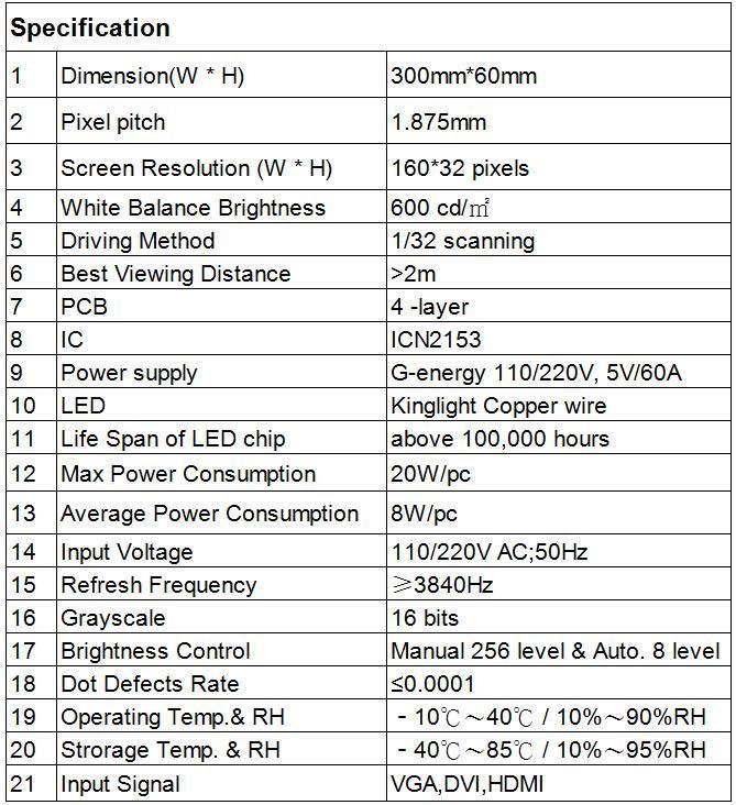 Gob P1.875 Ultra Pixel Pitch Supermarket Indoor Module Shelf LED Display