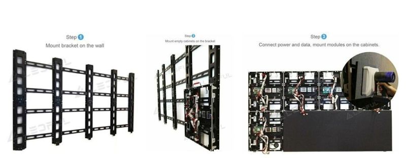 Top Quality Fine Pitch LED Display with Ce/FCC/ISO9001/RoHS (BM4)
