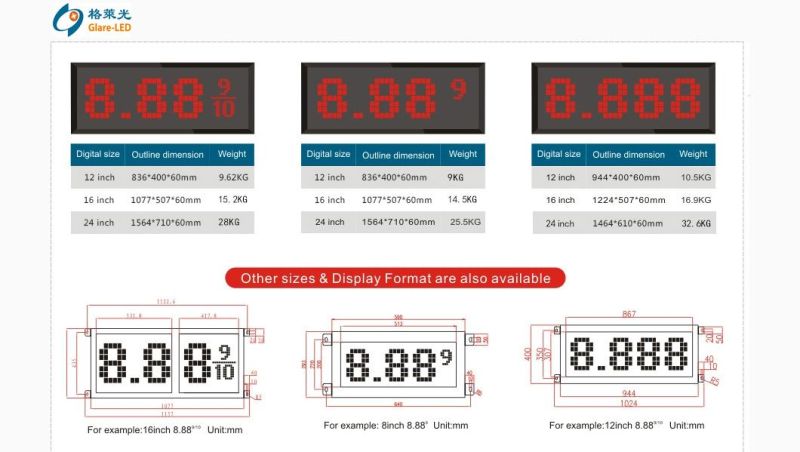 12 Inch Red 888.8 Gas Station Panel LED Gas Price Sign