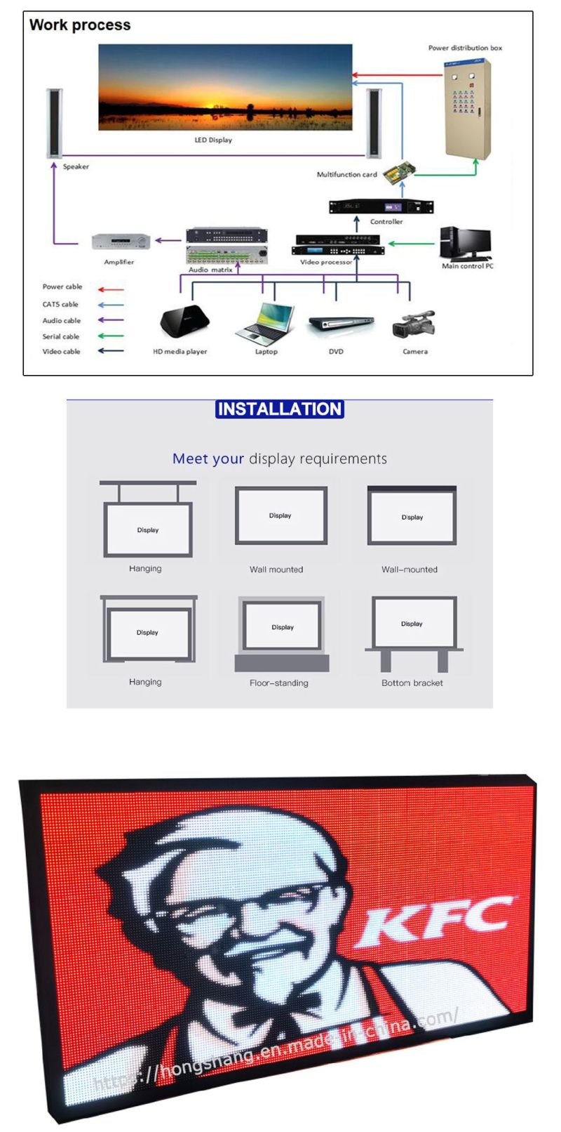 P4 Outdoor Full Color Tvs LED Screen, Indoor Video Wall Display Panel