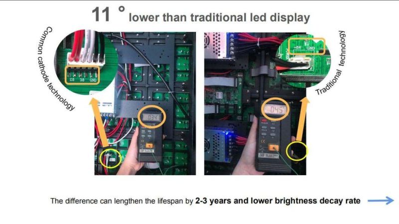 Indoor LED Display Panel Waterproof IP67 Outdoor LED Display Screen P5 P6 P8 P10 Pixel