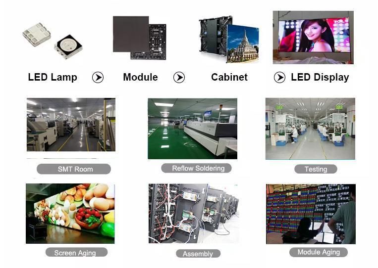 1/40 Scan Indoor P2 Full Color SMT LED Module