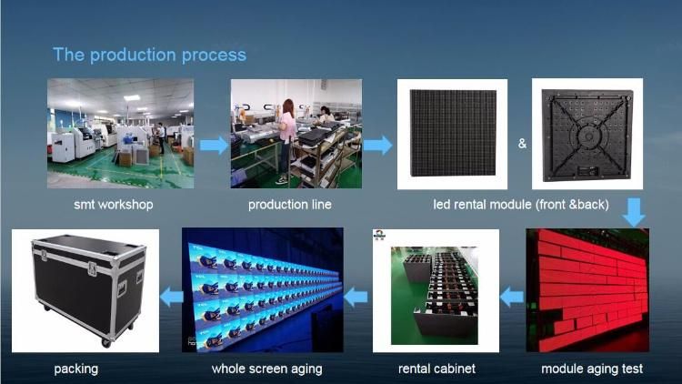 Shopping Malls HD P3.91/P4/ P4.81 Indoor Screen LED Display