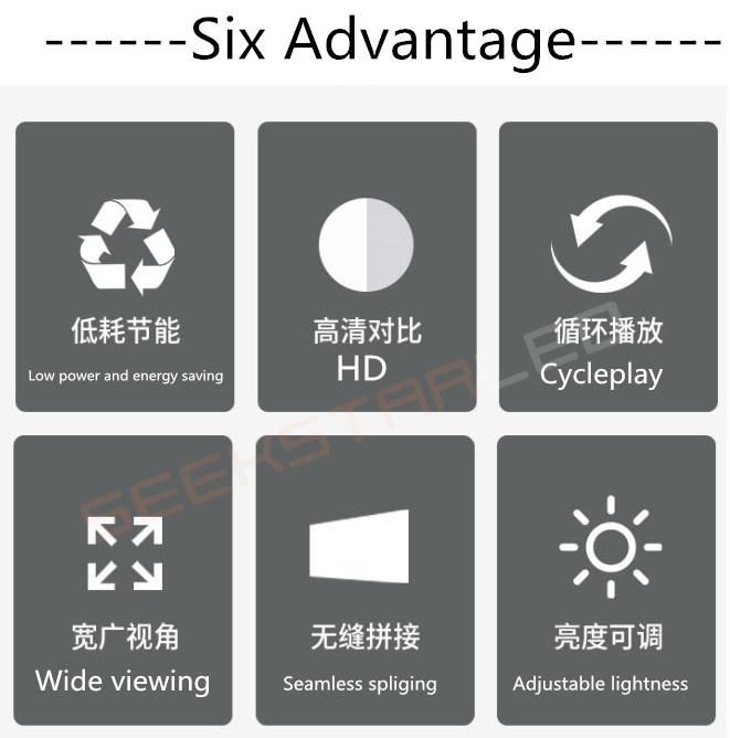 High Definition LED Display Module P2.5 P3 P4 P5 P6 P10 Indoor Full Color LED Advertising Display Screen