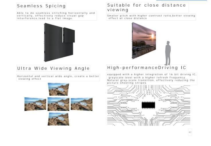 Nationstar LEDs Meanwell Power Supply P2.5 Indoor HD LED TV Screens