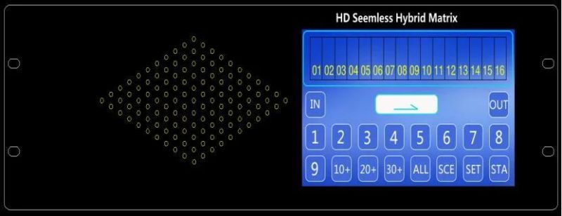HDMI Matrix Switcher 4X4 4X8 8X8 4X12 8X12 8X16 16X16 32X32 8 in 8 out 4 out 18gbps 4K