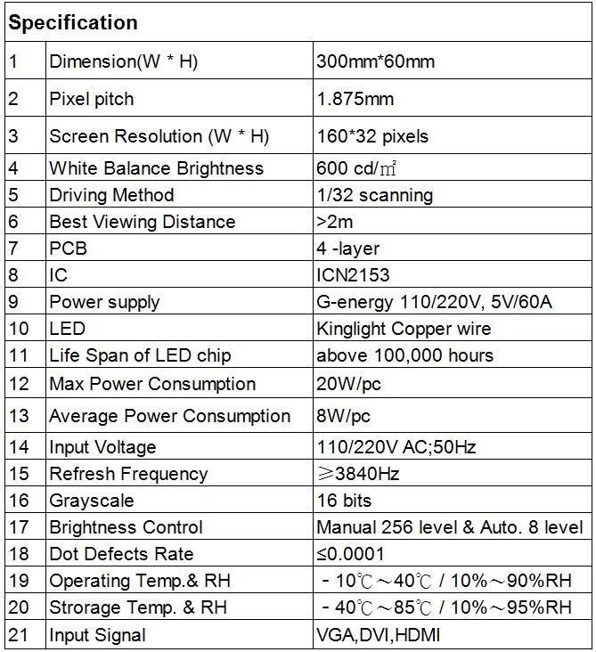 Shenzhen Gob Shelf P1.875 LED Display
