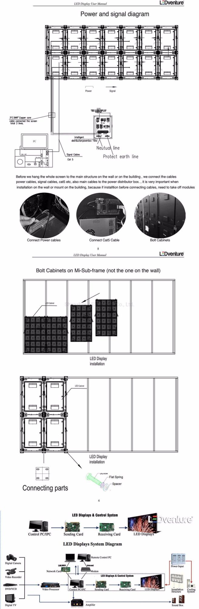 Front Service High Brightness Outdoor P6 LED Display