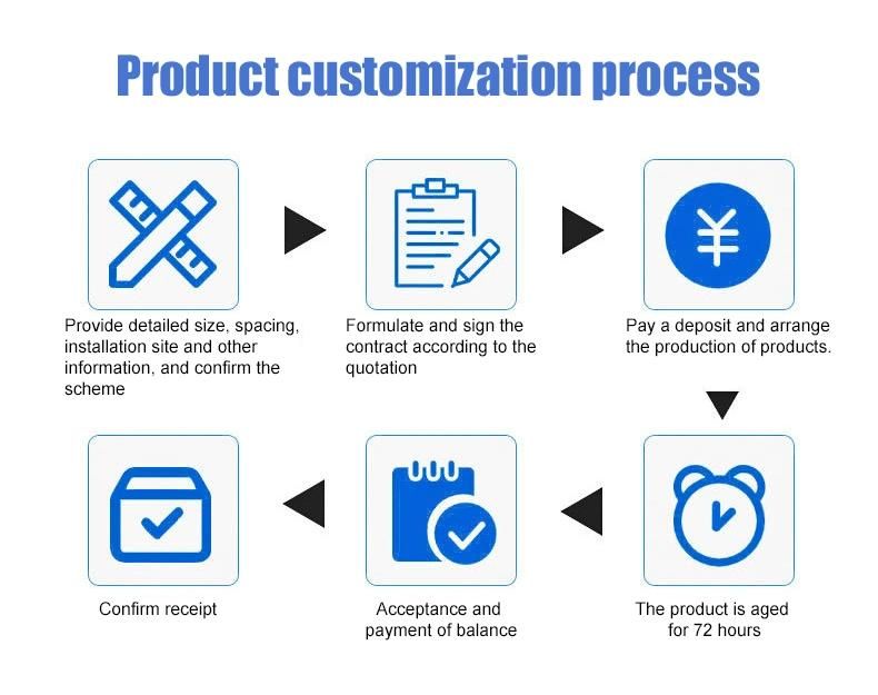 Customized Special-Shaped LED Screen Horn Screen Funnel LED Screen Customized Flexible LED Display Screen