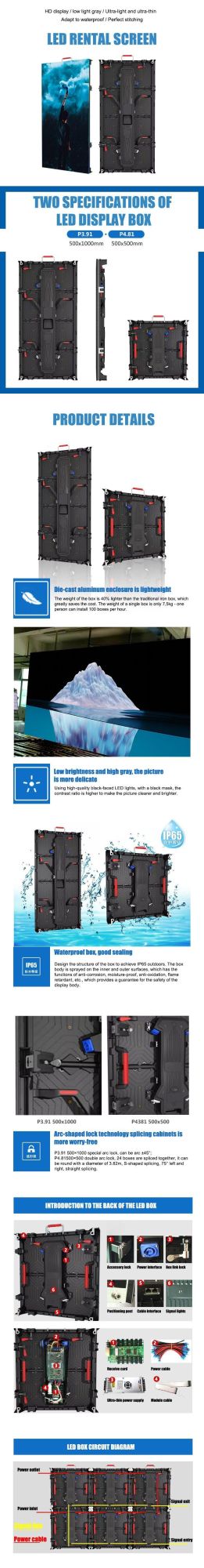 P4.81 Waterproof Outdoor LED Video Wall Rental Advertising LED Screen