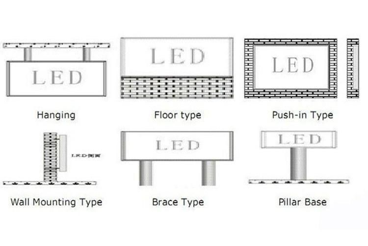 Hight Brightness P16 DIP Outdoor Full Color LED Display