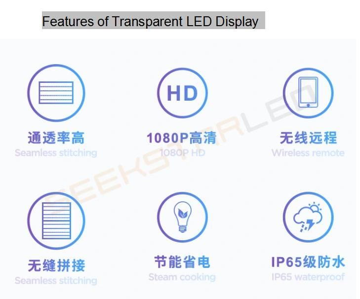 75% Light Transmittance Rate Indoor Outdoor High Brightness Transparent LED Advertising Display Screen 3.91-7.81mm