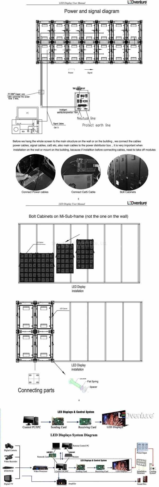 Full Color Indoor P2.5 Digital Advertising LED Display Board