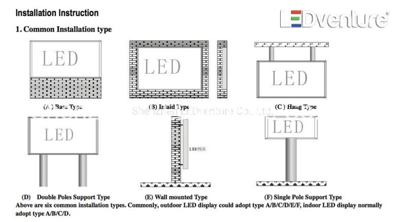 Full Color Waterproof P1.5 LED HD TV Display LED Screen