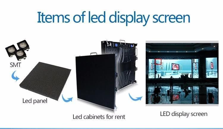 New Design Screen Dimension Mbi5124IC P3.91 Indoor Big Screen LED for Event Pantallas