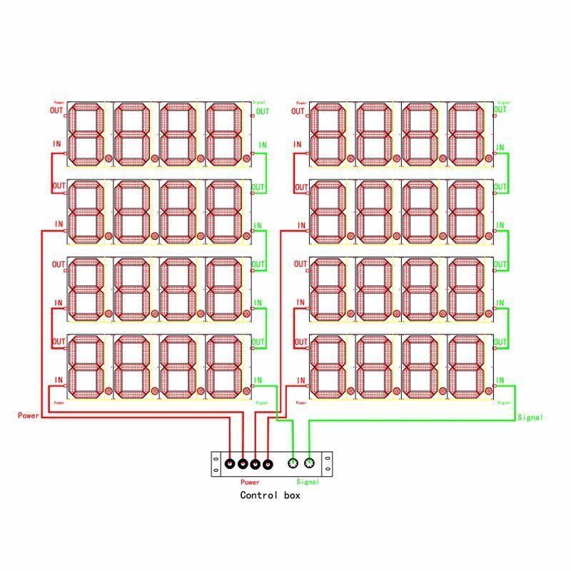 Precise RF Control 16inch LED Gas Price Sign Display for Advertisement