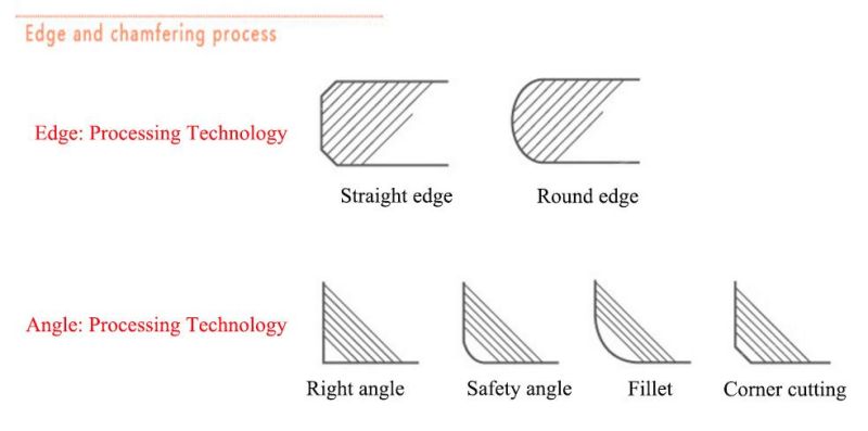 1.1mm 1.5mm Chemical Tempered Custom Glass Cover Lens for Smart Arm Blood Pressure Monitor