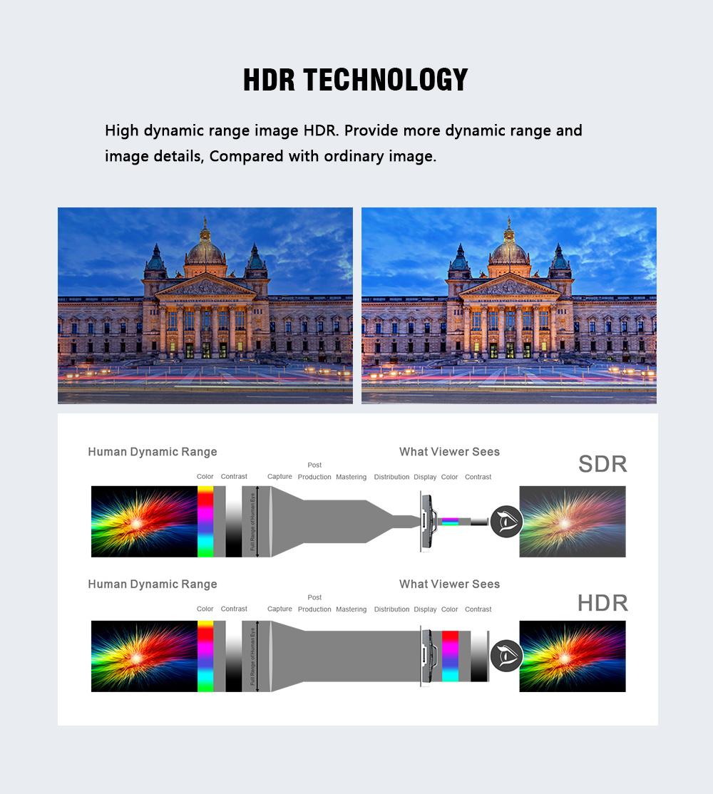 P2.5 High Contrast Rate Indoor LED Digital Screen