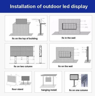 Lofit LED Screen Outdoor in Stock Outdoor Waterproof P 2.976 P3.91 P4.81video Giant Stage Rental Outdoor LED Screen