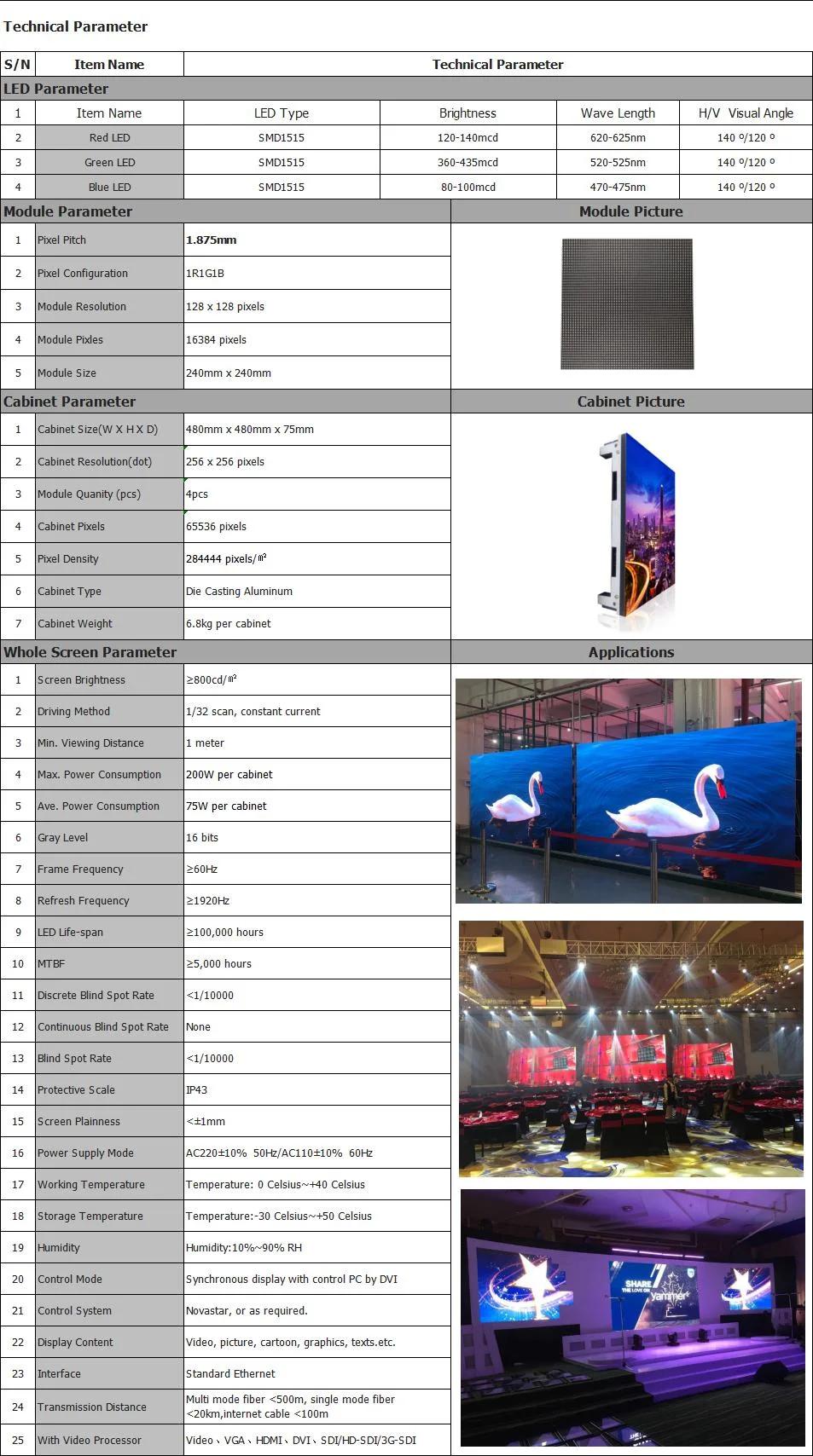 pH1.875mm High Resolution Images Screen Full Color Digital Panels Interior LED Video Display Factory