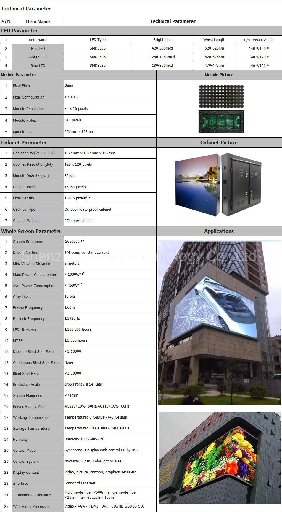 Vertical Straight Corner Digital Display Billboard Outdoor Rainproof LED Video Screen Factory