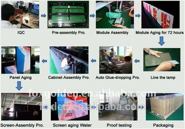 Hot Sales Manufacturer Price HD P5 Full Color LED Screen