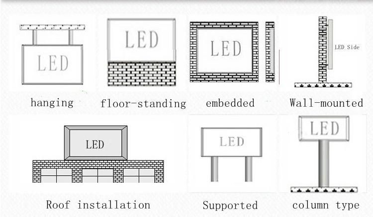 P6 P8 P10 Advertising Waterproof LED Module Panel Billboard Wall Mount Outdoor P2.5 P2.976 P3 P3.33 P4 P5 LED Display Screen