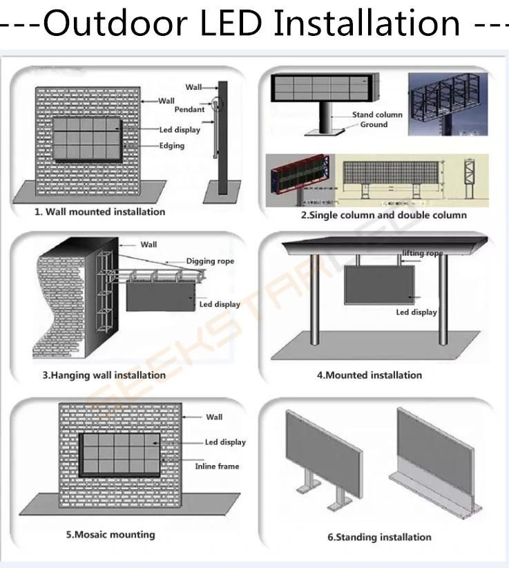 High Brightness Outdoor LED Display P8 with Full Color LED Panel